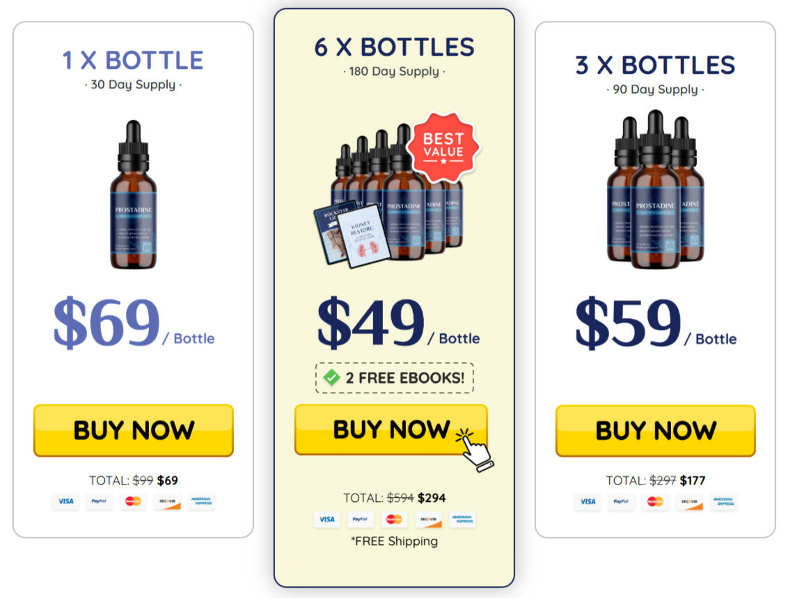 Prostadine™ - Visit Official Website Prostadine Official Bottle and Ingredients